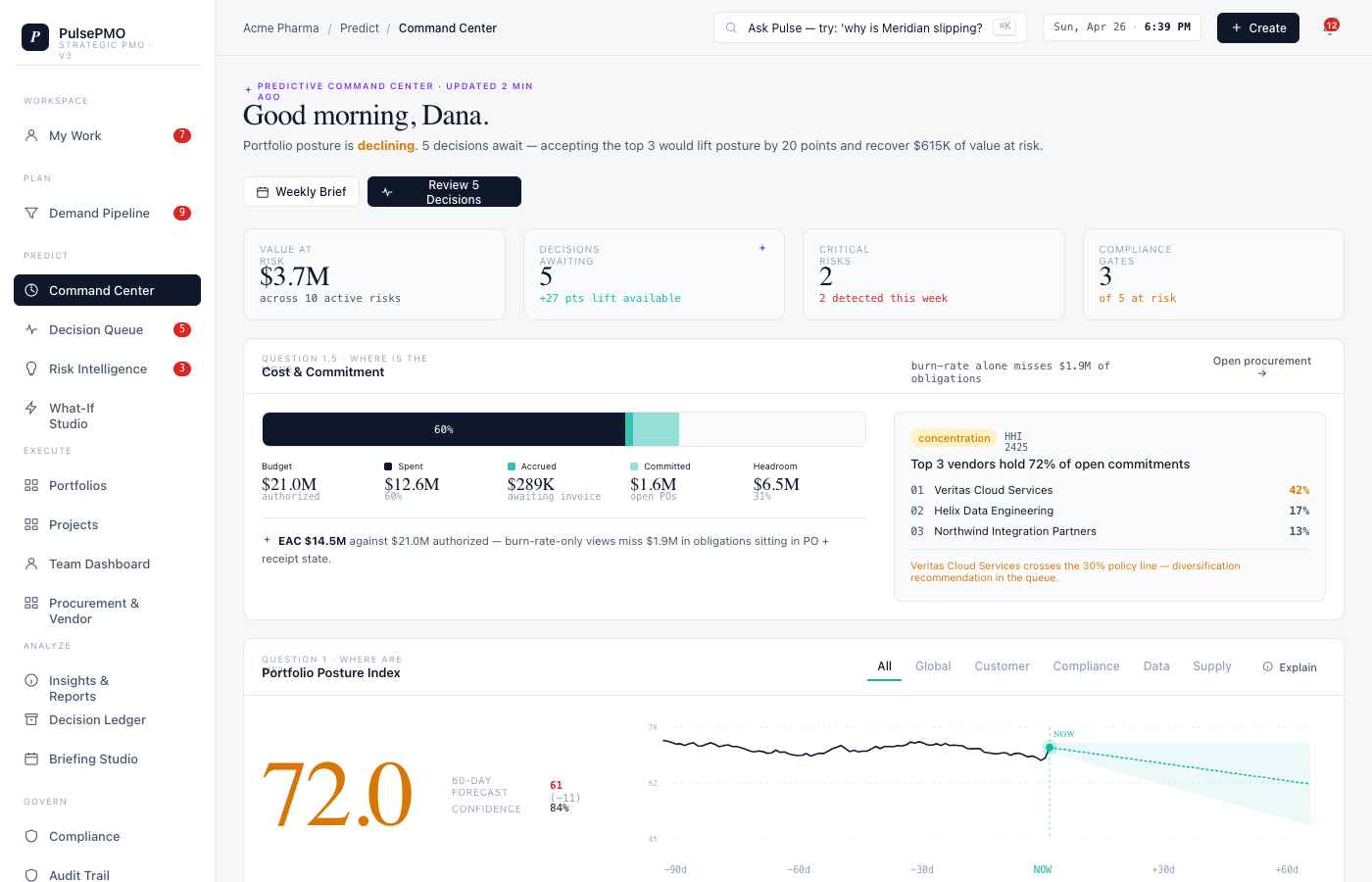 PulsePMOIQ illustrative executive command center with portfolio posture, value at risk, decisions awaiting, and a forecast.